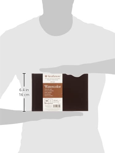 Hardcover watercolor journal open flat for on-location food sketching
